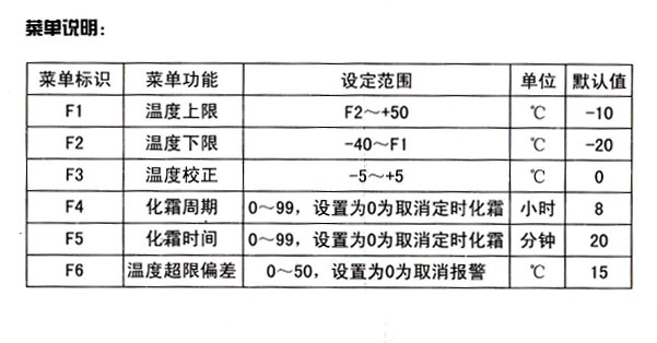 优凯风幕柜温控器-stc-8080a 微电脑温度控制器使用说明书-elitech